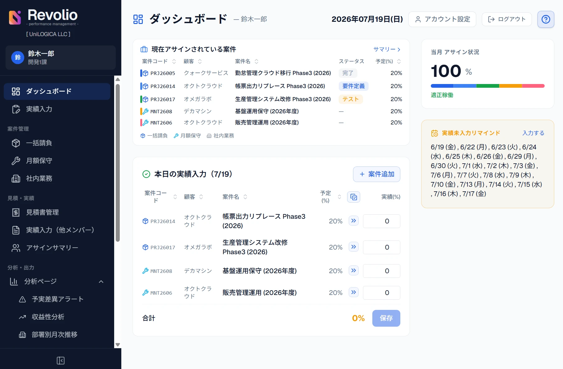 Revolio ダッシュボード画面（デモ環境・ダミーデータ）